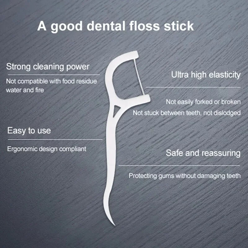 Disposable Dental Floss Picks 100/300/500 Pcs – Portable Flosser Dental Floss Picks Axl