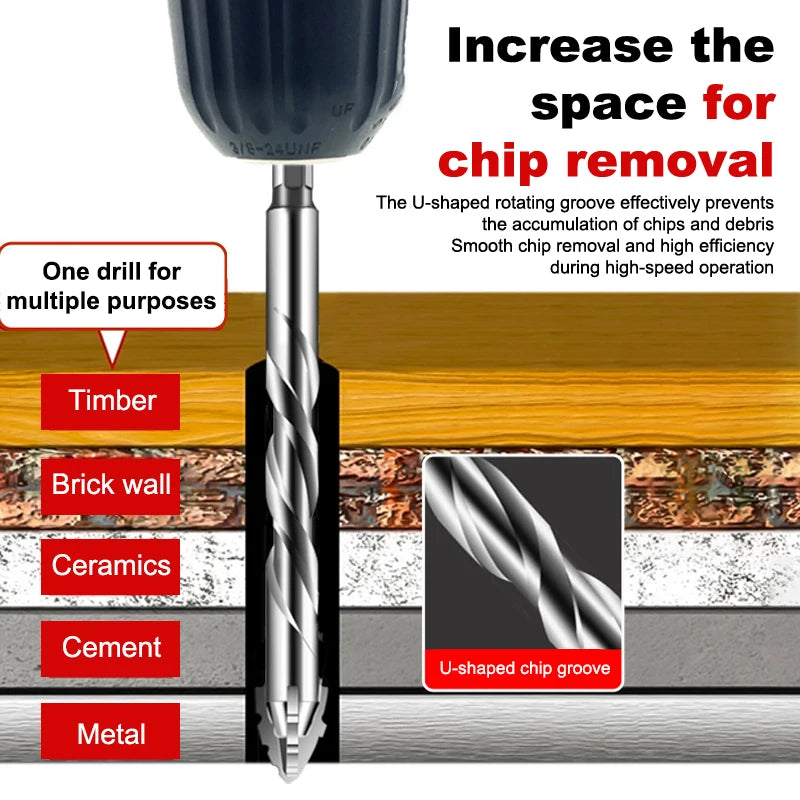 7-Pc Tungsten Steel Drill Bit Set – Tile, Glass & Concrete Drill Bit Set Axl