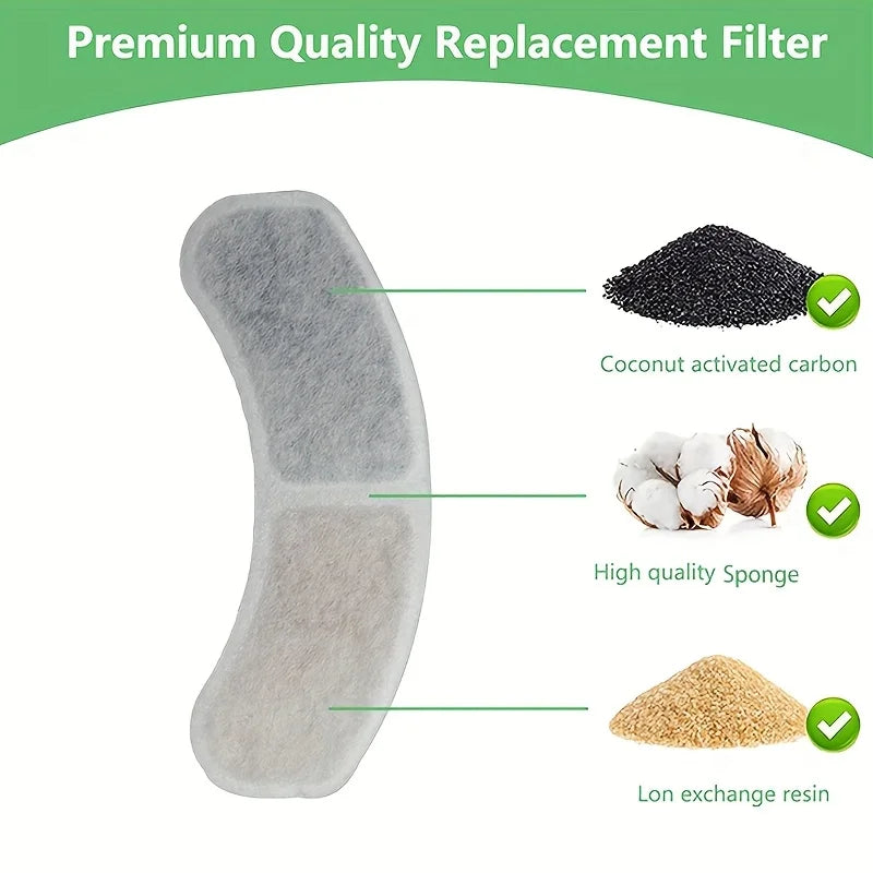 KEMORELA Cat Water Fountain Replacement Filters 10/15 Pack Pet Fountain Filter Axl