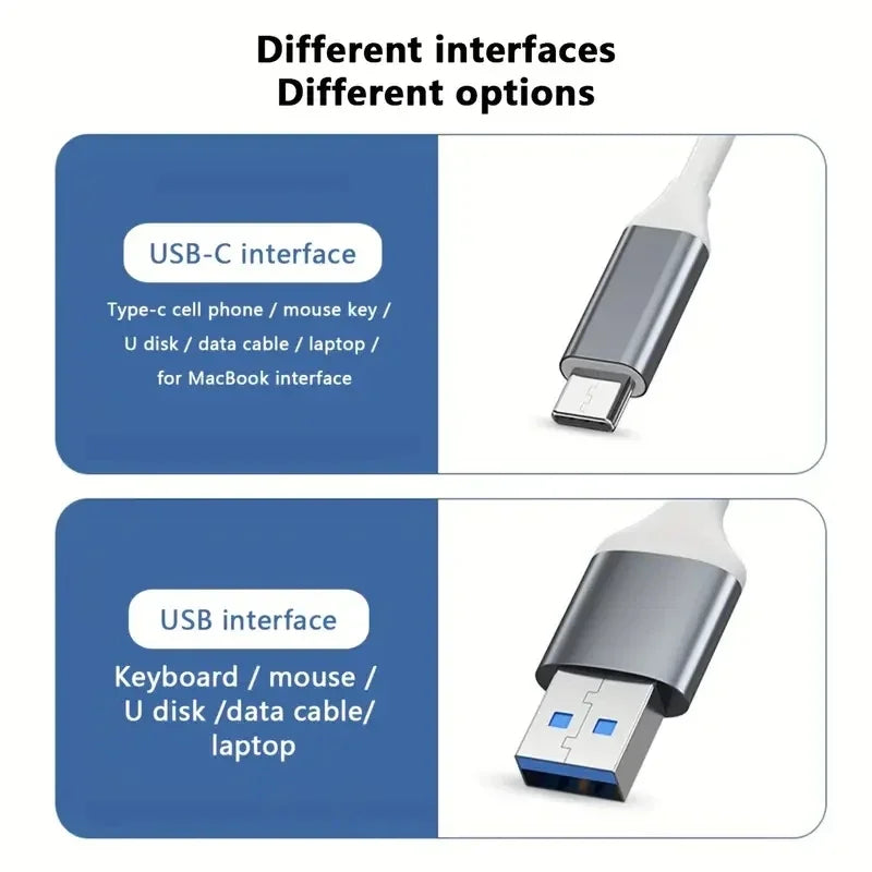 4-Port USB-C Hub 3.0 OTG Adapter for MacBook & Laptop USB-C Hub Axl