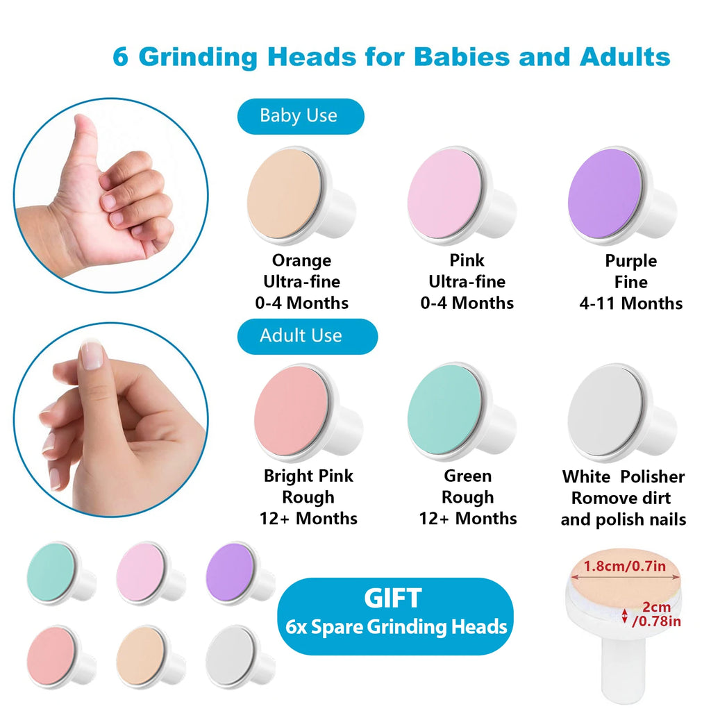 Baby Electric Nail Trimmer – Safe Infant Fingernail Polisher Baby Nail Trimmer Axl