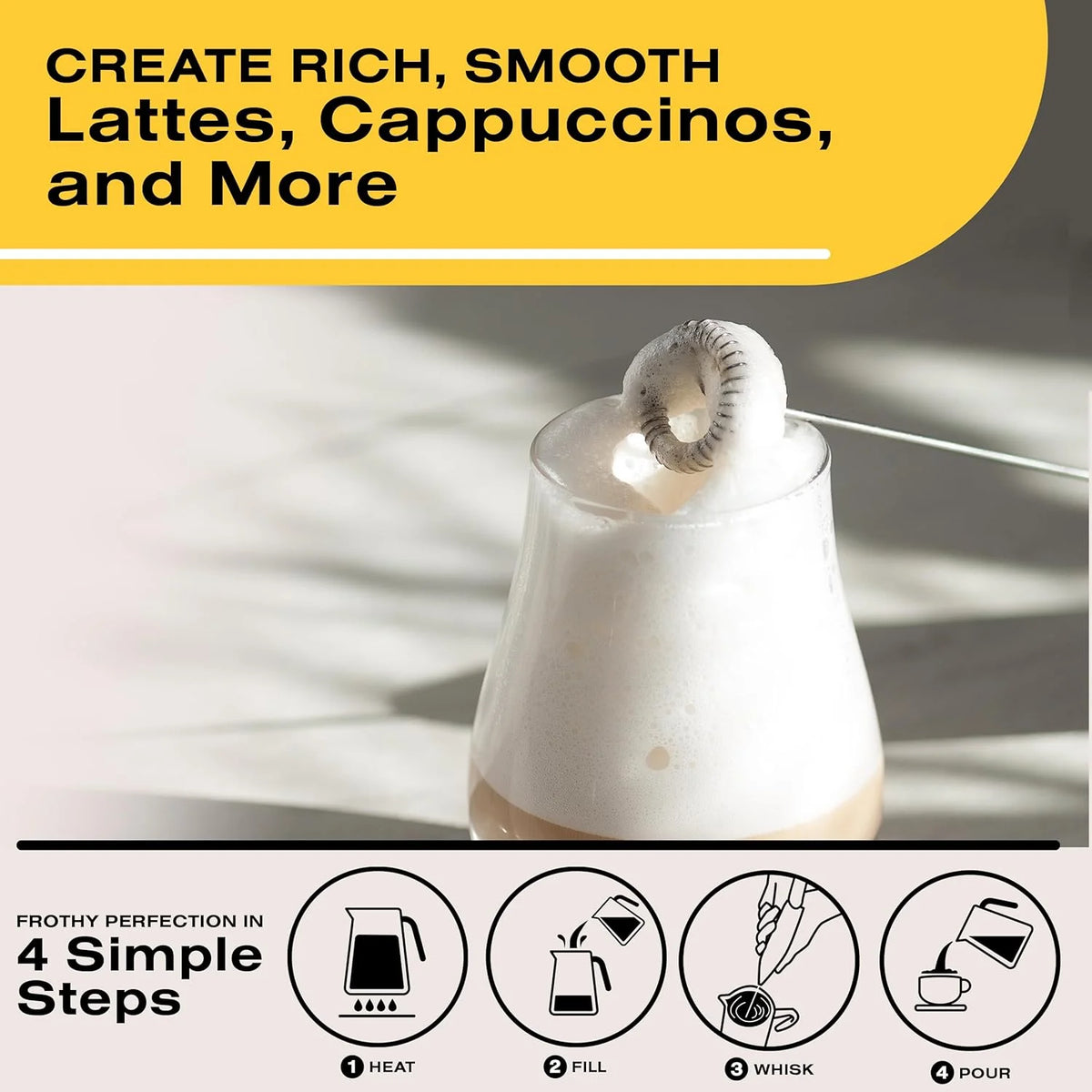 Handheld Electric Milk Frother Wand with Stand | Coffee Foamer Milk Frother Wand Axl