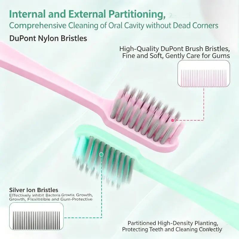 Portable Folding Travel Toothbrush – Soft Bristles, Compact Travel Toothbrush Axl
