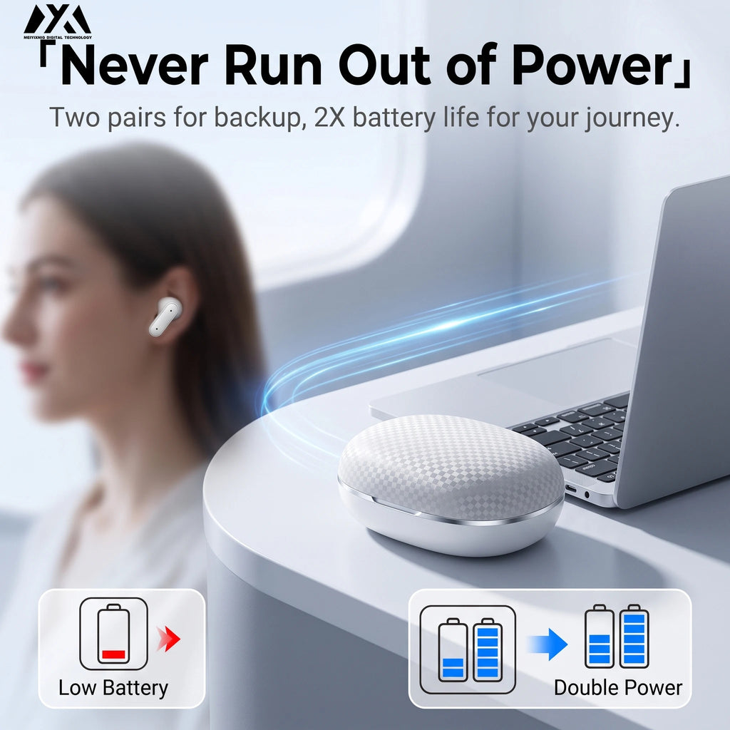 KK0 2-in-1 Wireless Earbuds – LED Display & Dual Wear Styles Wireless Earbuds Axl