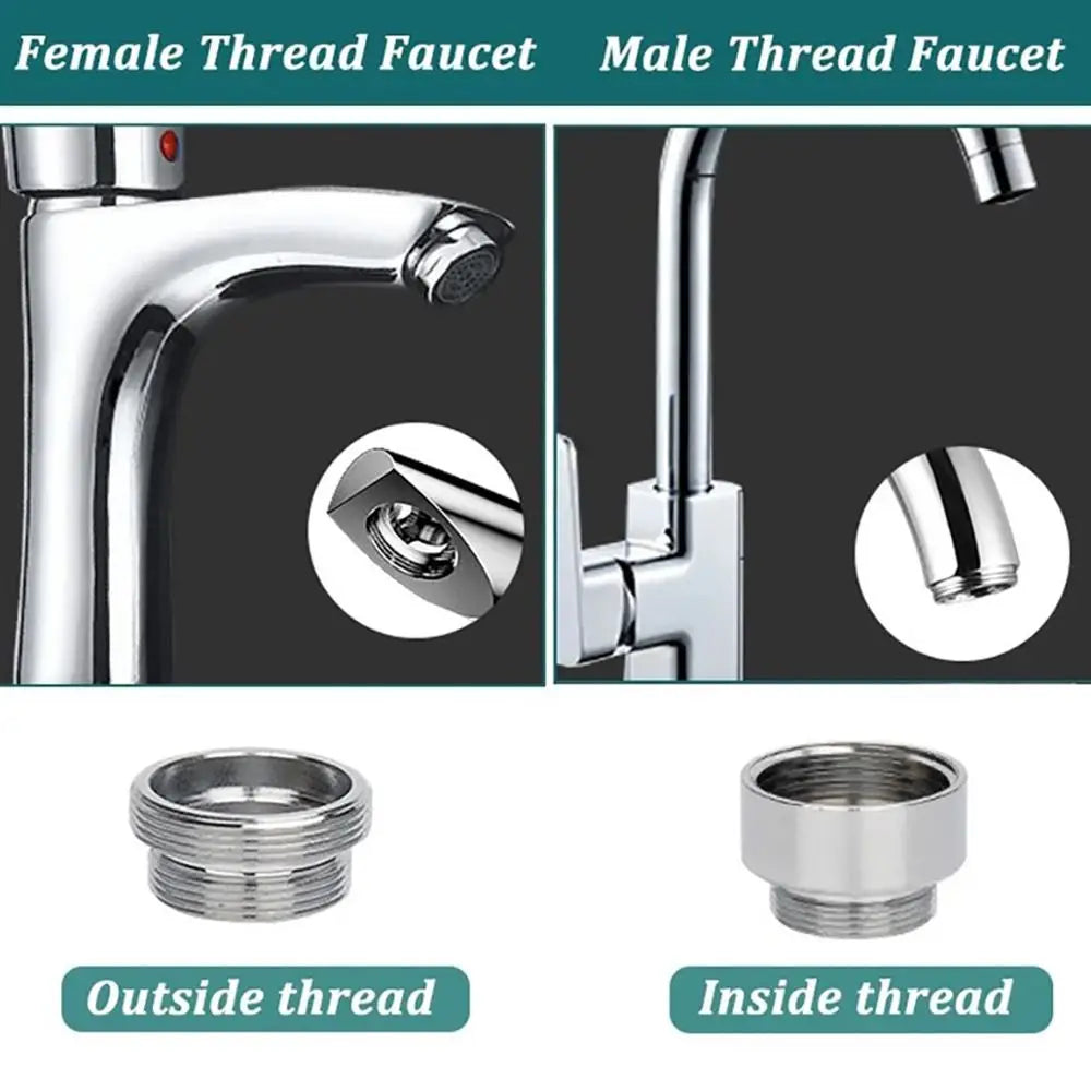 Kitchen Faucet Adapter Set 18–24mm to 22mm | Tap Connector Faucet Tap Adapter Axl