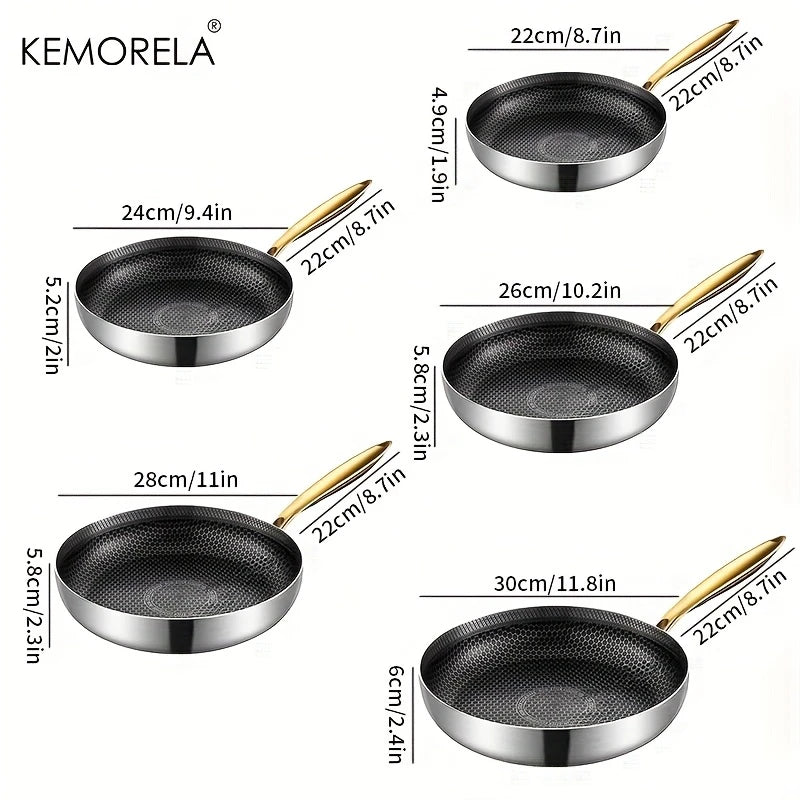 KEMORELA 3-Piece 316 Stainless Steel Honeycomb Frying Pan Set Frying Pan Set Axl