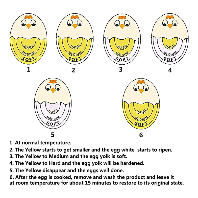 Color Changing Egg Timer – Soft, Medium & Hard Boiled Egg Timer Axl