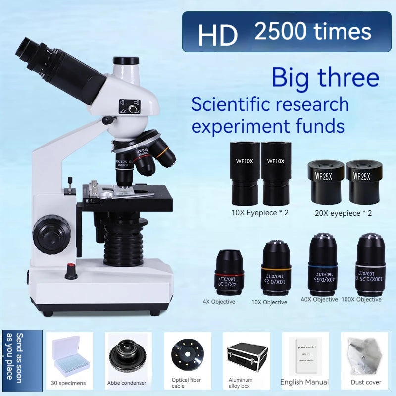 Binocular Stereo Microscope with LED Light – Lab & Inspection Binocular Microscope Axl 8