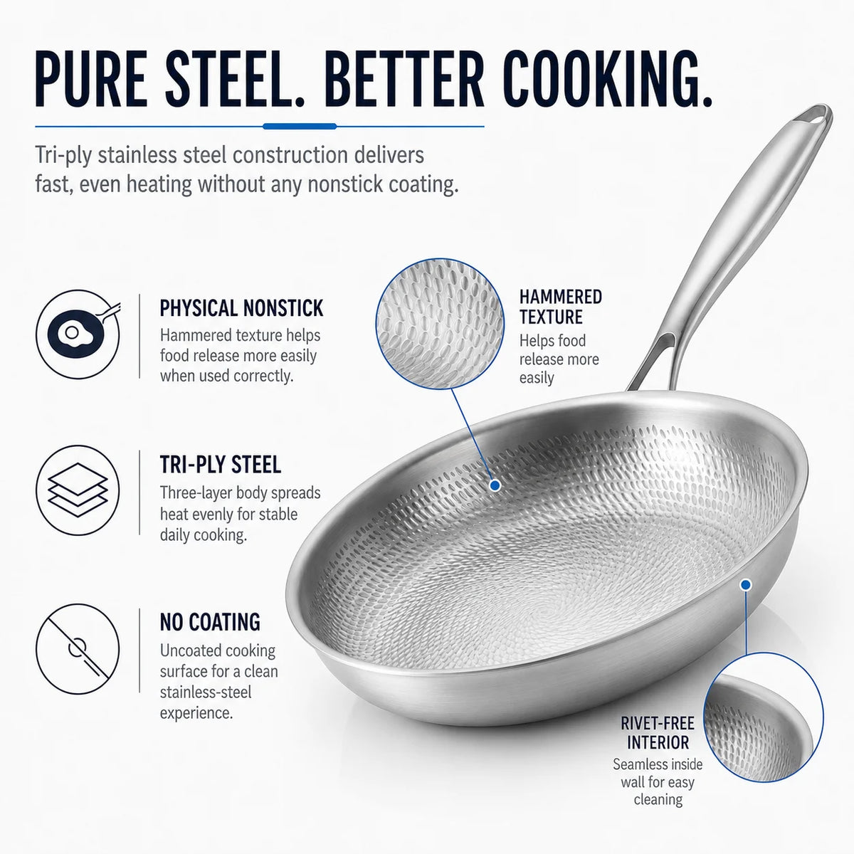Hammered 3-Ply Stainless Steel Skillet – Uncoated Frying Pan 28cm Stainless Steel Skillet Axl