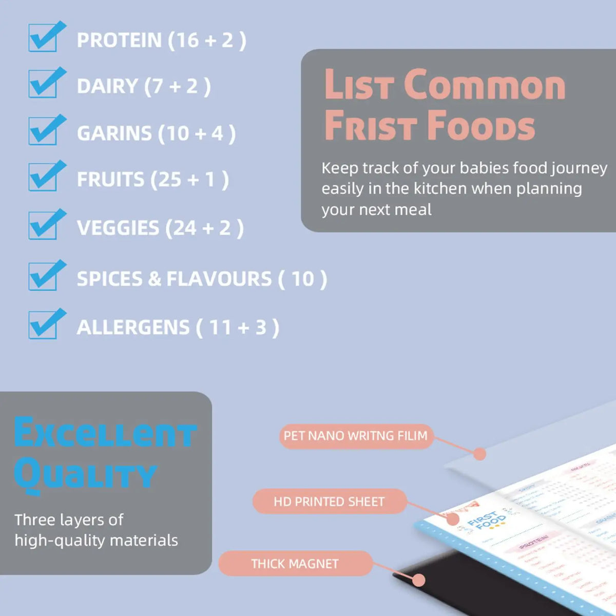 Magnetic Baby First Foods Chart – Erasable Infant Meal Tracker Baby Feeding Tracker Axl