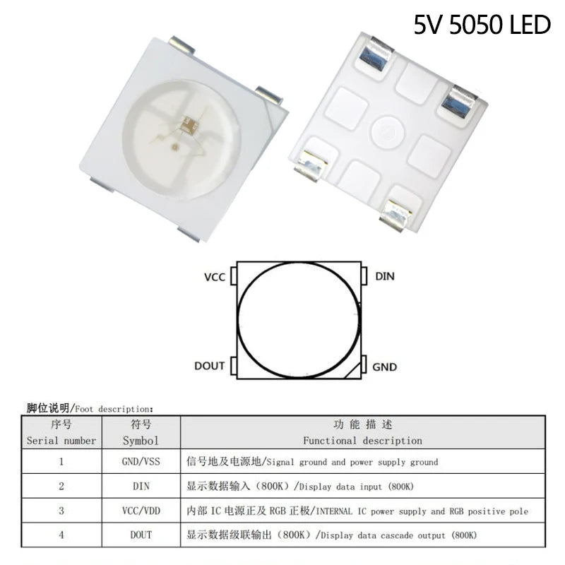 WS2812B 5V Addressable RGB LED SMD Chips – Full Color Pixel Addressable LED Chip Axl 5V 5050 LED 1000Pcs