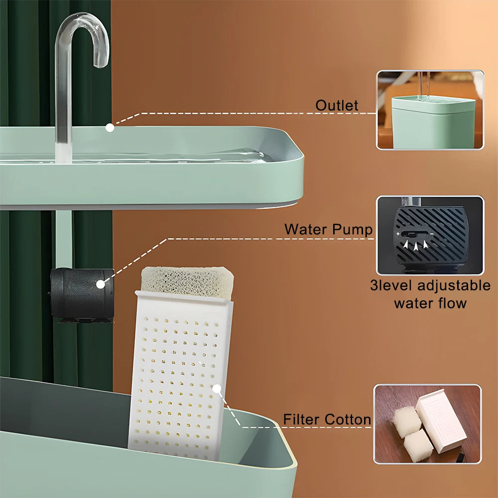 1.5L Electric Cat Water Fountain – Auto Filter & Silent Pump Pet Water Fountain Axl