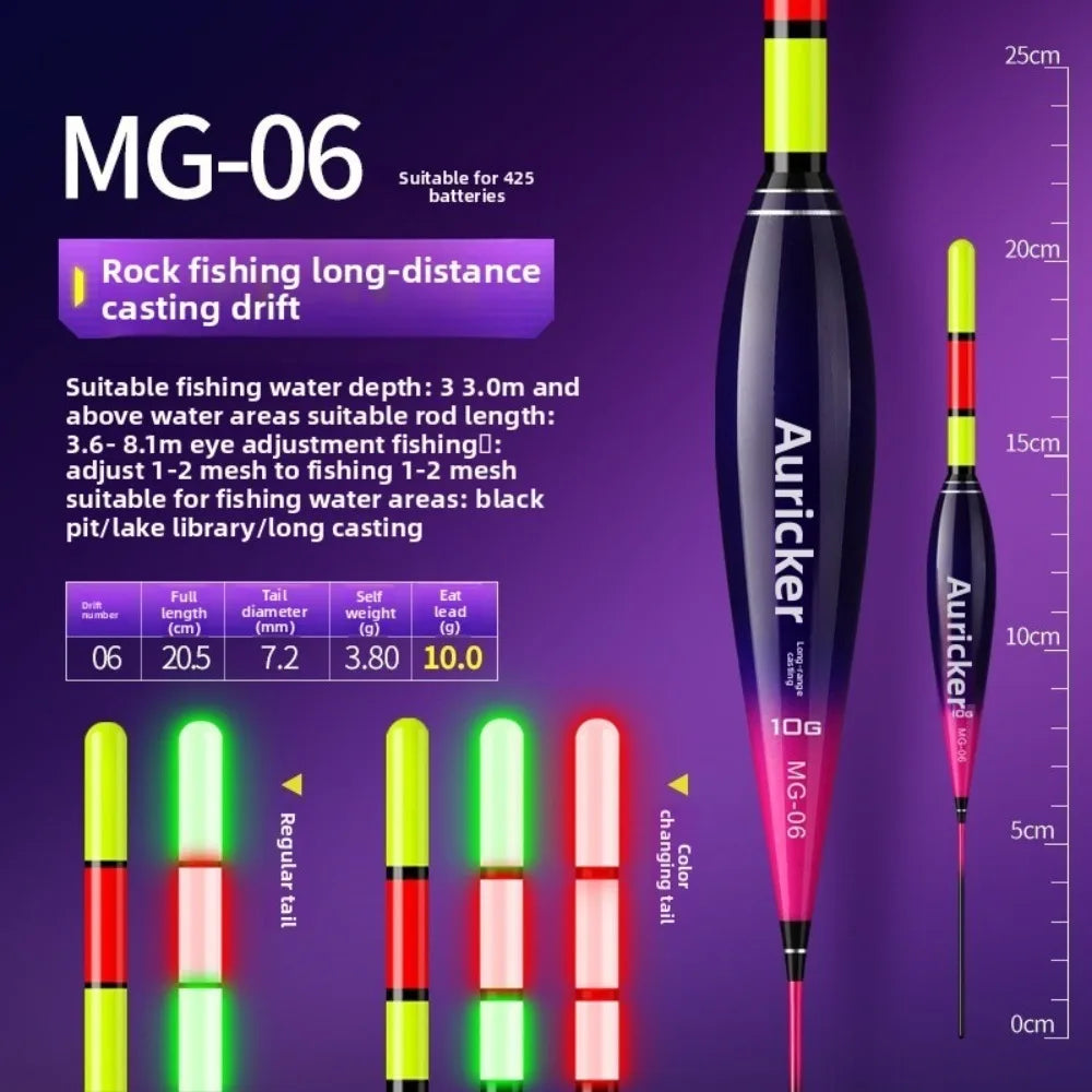 LED Electronic Fishing Float – Colour-Change Bite Indicator LED Fishing Float Axl MG-06