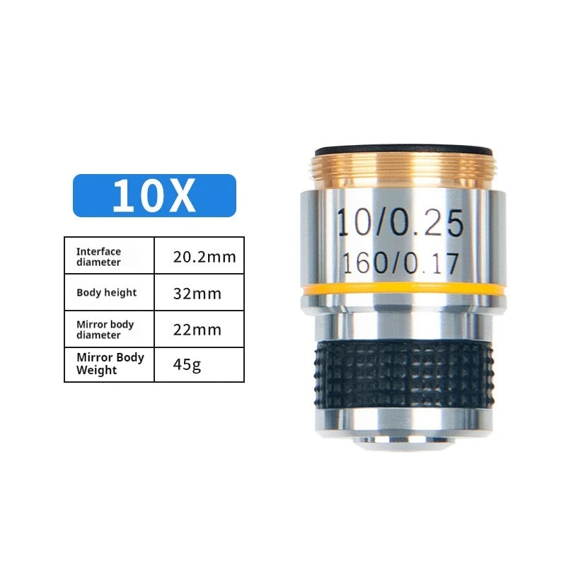 Achromatic Microscope Objective Lens – RMS Standard Copper Core Microscope Objective Lens Axl