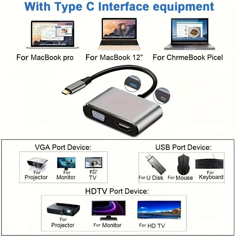 4-in-1 USB-C Hub – 4K HDMI, VGA, USB 3.0 & 100W PD Charging USB-C Hub Adapter Axl