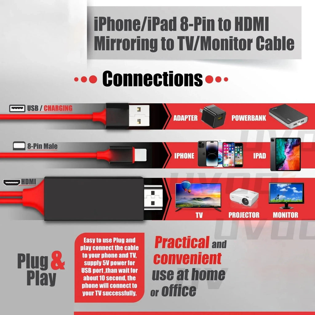 1080P Digital AV Adapter – iPhone & iPad to HDTV Cable Digital AV Adapter Axl