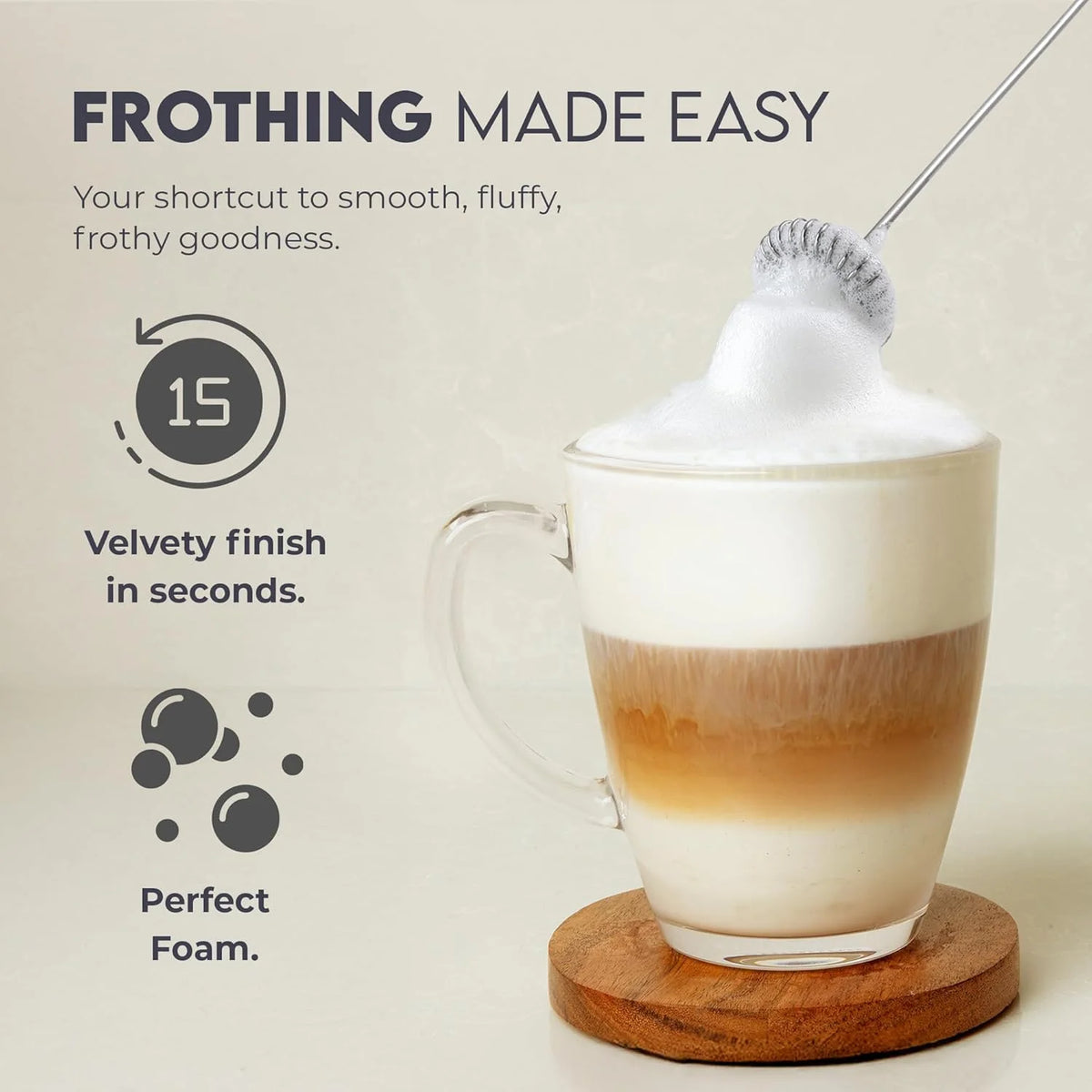 Handheld Electric Milk Frother Wand with Stand | Coffee Foamer Milk Frother Wand Axl