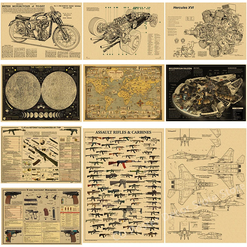 Retro Motorcycle Blueprint Poster – Vintage Wall Art HD Print Vintage Wall Poster Axl