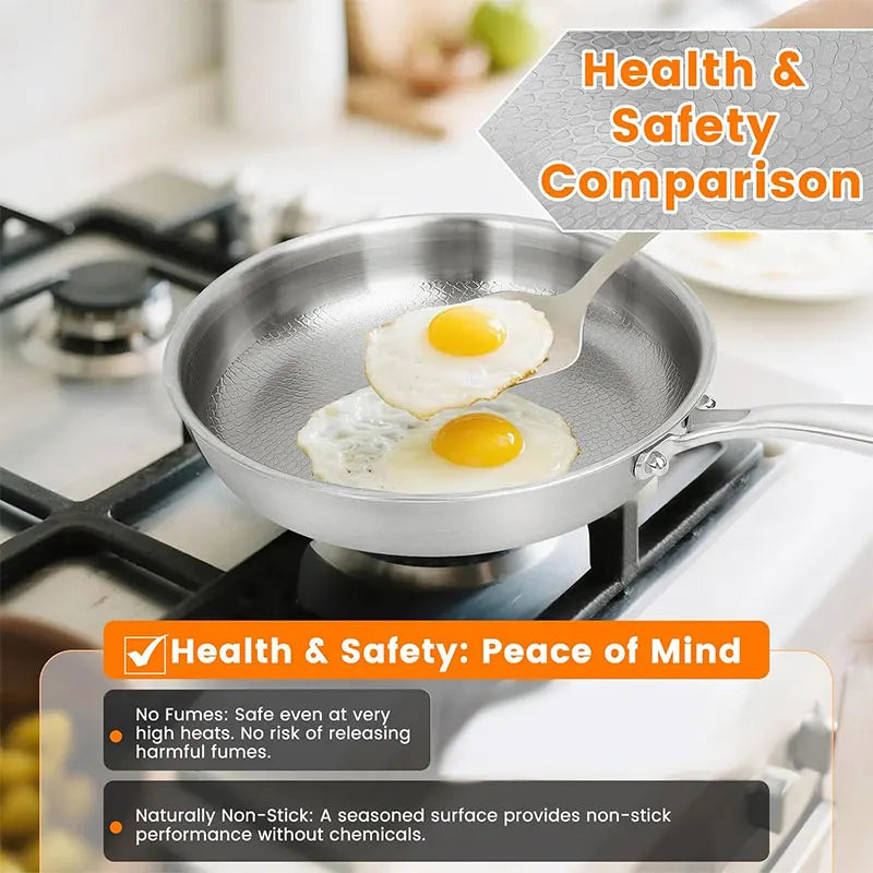 3-Layer Hammered Stainless Steel Frying Pan with Lid | PGY Stainless Steel Frying Pan Axl
