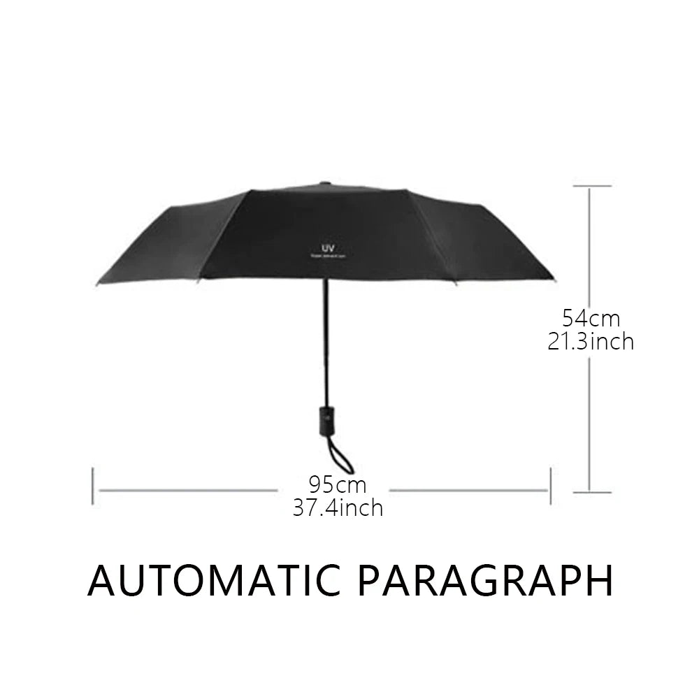 Automatic Folding UV Parasol Umbrella – Compact & Portable Folding Umbrella Axl