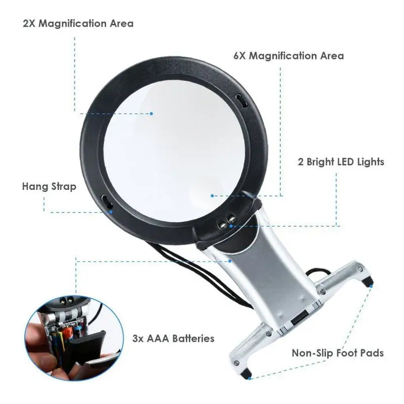 2.5X & 6X LED Magnifier – Handheld, Desktop & Neck Wearable LED Magnifier Axl