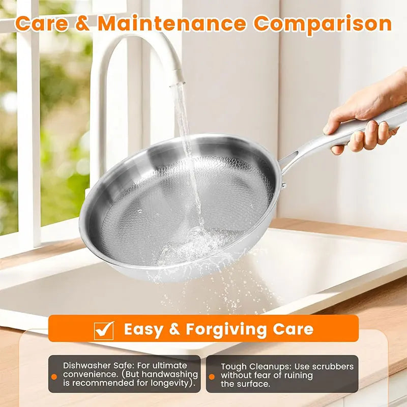 3-Layer Hammered Stainless Steel Frying Pan with Lid | PGY Stainless Steel Frying Pan Axl