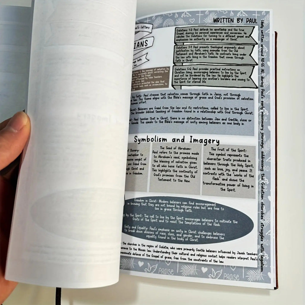 Bible Study Guide & Daily Devotional Journal for Women Devotional Journal Axl