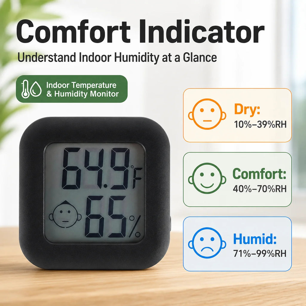 Mini Digital Thermometer Hygrometer – Indoor Temp & Humidity Digital Thermometer Hygrometer Axl