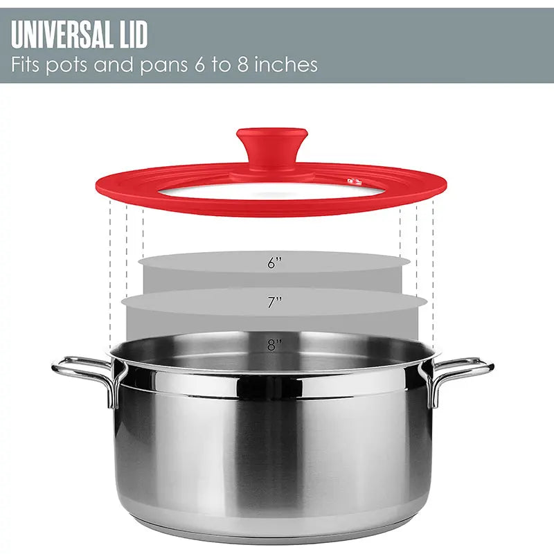 PGY Tempered Glass Pot Lid – Silicone Rim & Cool-Touch Handle Glass Pot Lid Axl