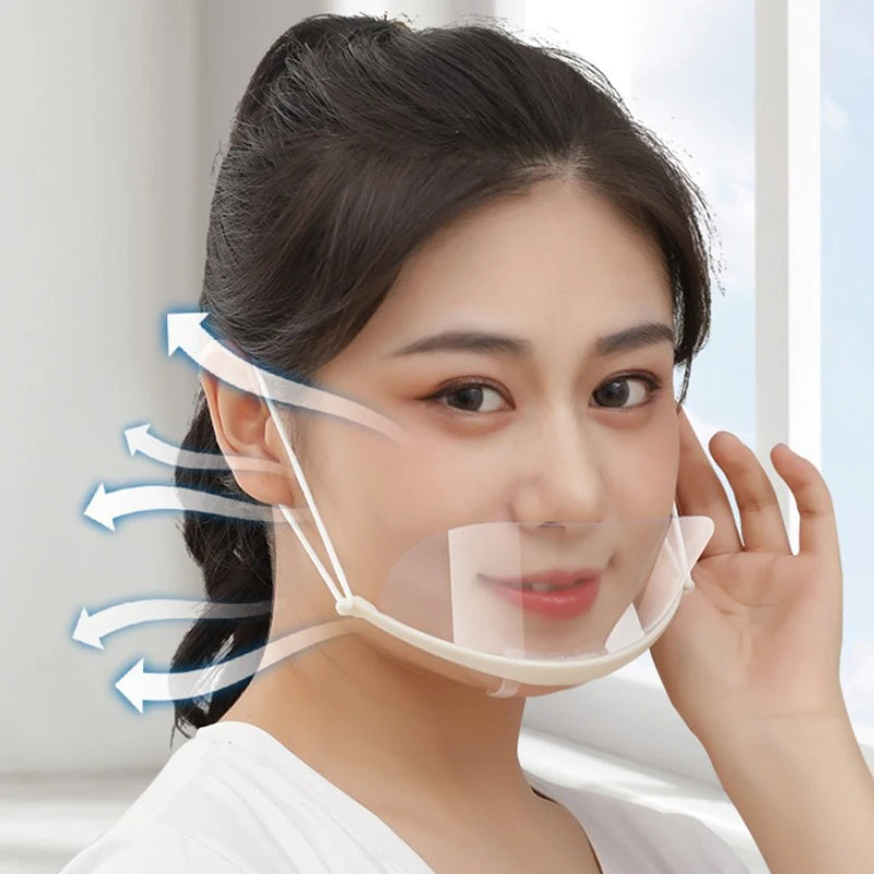 20-Pack Clear Catering Face Masks – Reusable Splash-Proof Clear Catering Mask Axl
