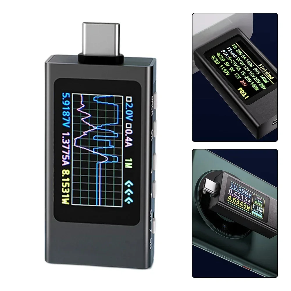 0–40V LCD Voltmeter Ammeter – Fast Charge & Ripple Tester Digital Multimeter Tester Axl
