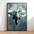 Fighter Series HD Wall Poster – Self-Adhesive Waterproof PVC Wall Art Poster Axl z1 15X20cmNoframe