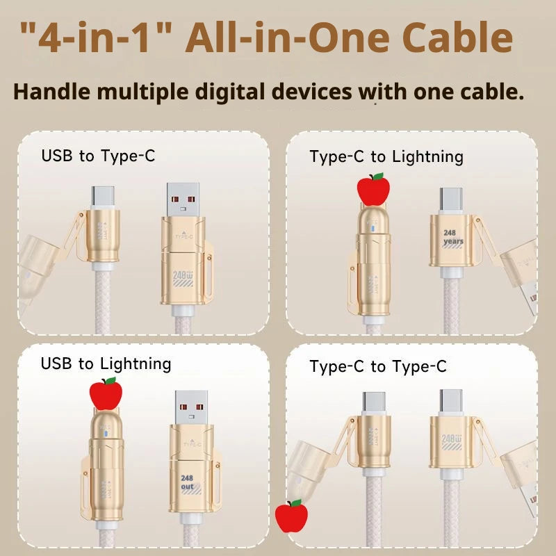 HKNA 240W 4-in-1 USB-C Cable – iPhone 15/16 & Android USB-C Charging Cable Axl