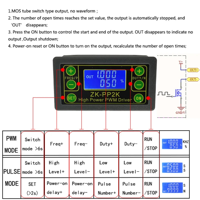 PWM Pulse Signal Generator Module – Dual Mode PP1K & PP2K PWM Signal Generator Axl