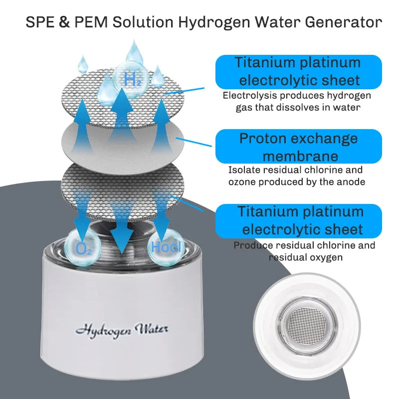 380ml Hydrogen Water Generator Bottle SPE/PEM Glass | BALASHOV Hydrogen Water Generator Axl