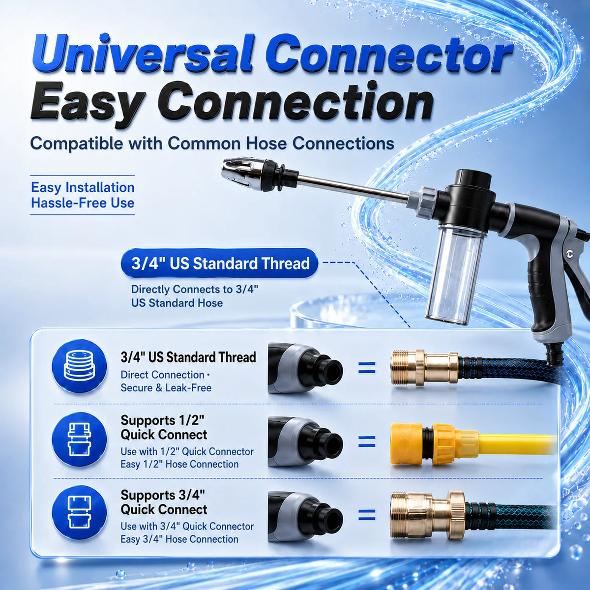 High-Pressure Car Wash Gun & Foam Cannon Garden Hose Nozzle Garden Hose Nozzle Axl