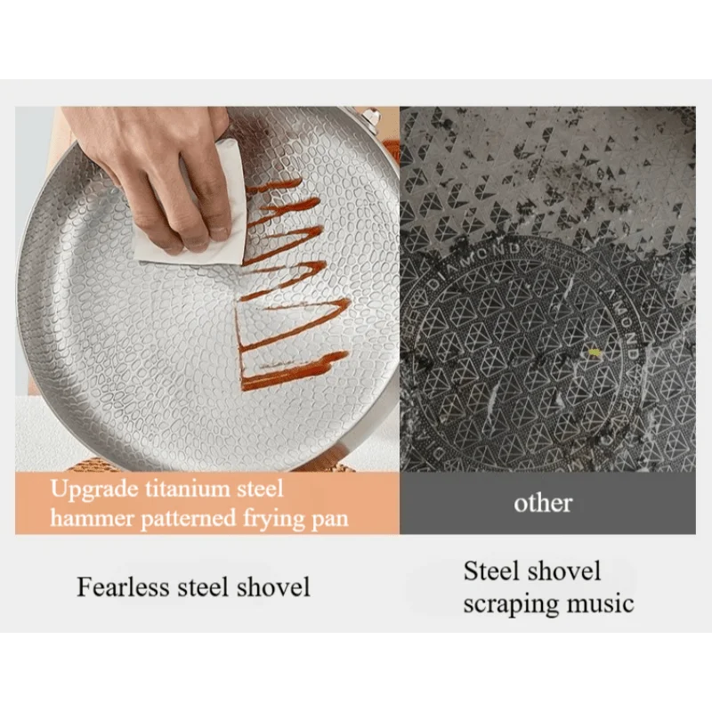 KEMORELA Titanium Non-Stick Frying Pan 20/24/28cm Skillet Titanium Frying Pan Axl