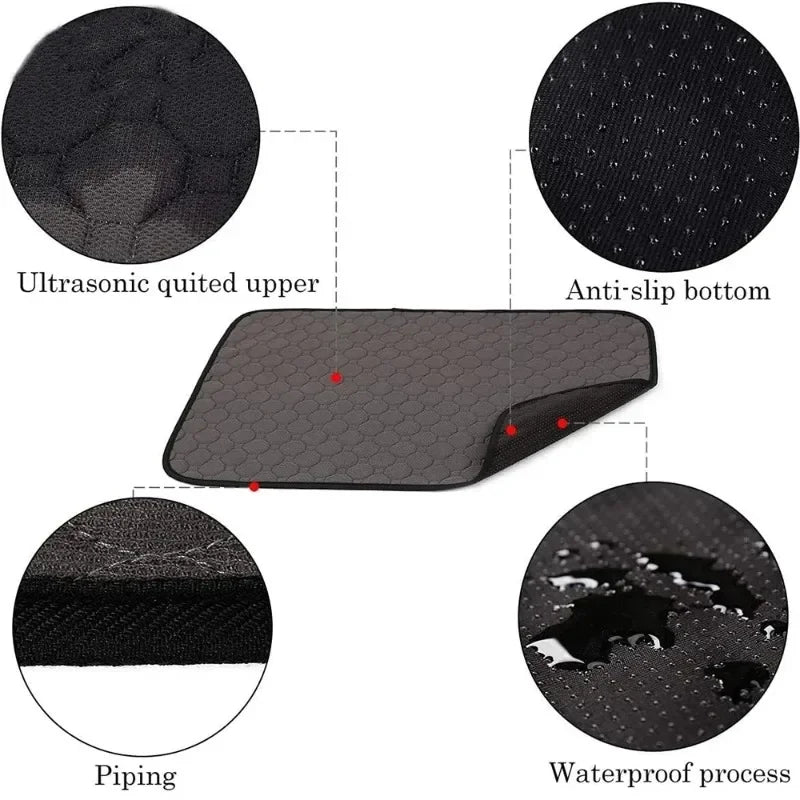 Washable Guinea Pig Cage Liner – Reusable Non-Slip Pet Pad Pet Cage Liner Axl