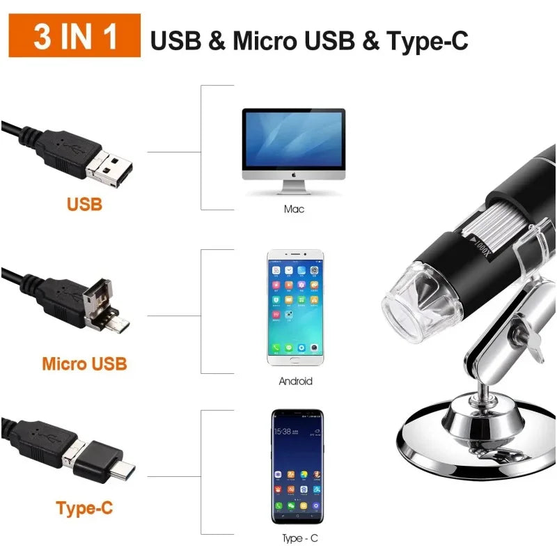 HD 1600X USB Digital Microscope – Industrial & Beauty Use Digital Microscope Axl
