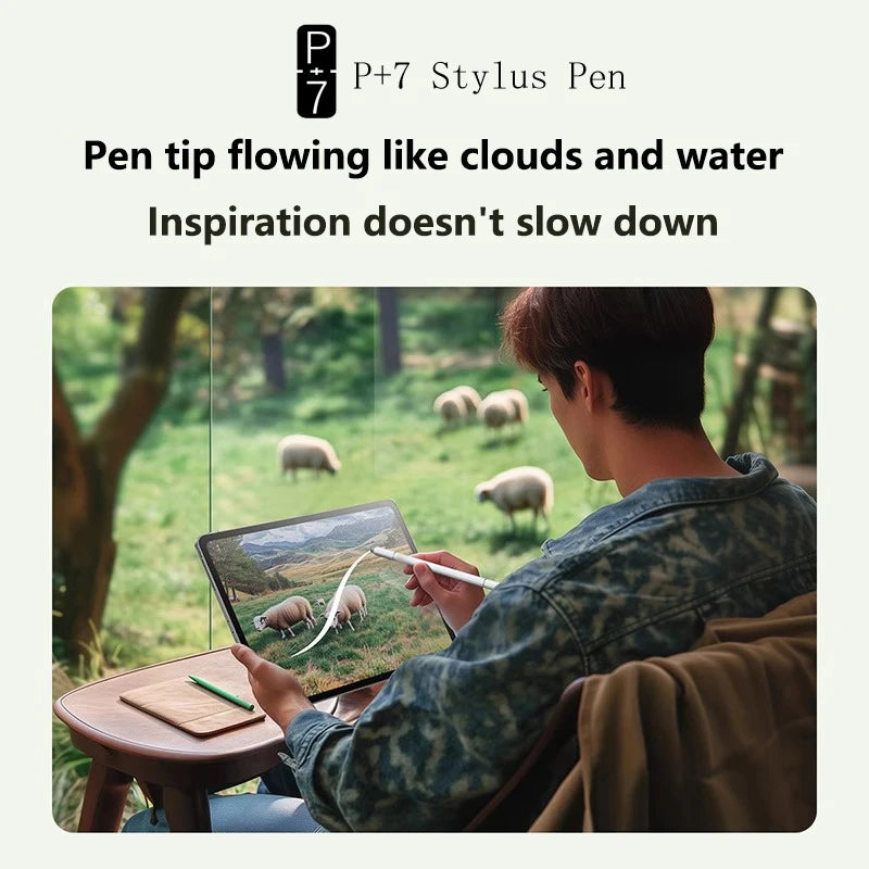 P+7 Universal 3-Tip Stylus Pen for Android & iOS Tablets Capacitive Stylus Pen Axl