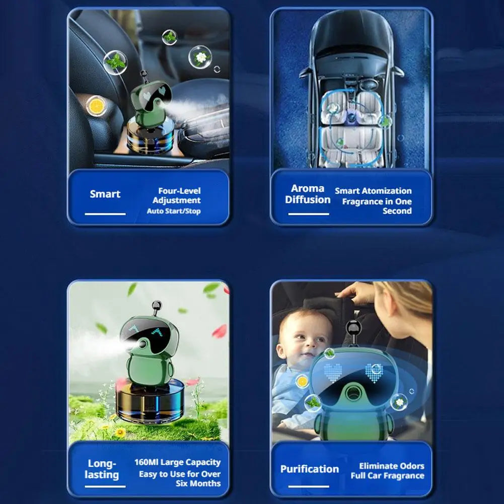 Robot Smart Car Aroma Diffuser – Auto Start/Stop Atomizer Car Aroma Diffuser Axl