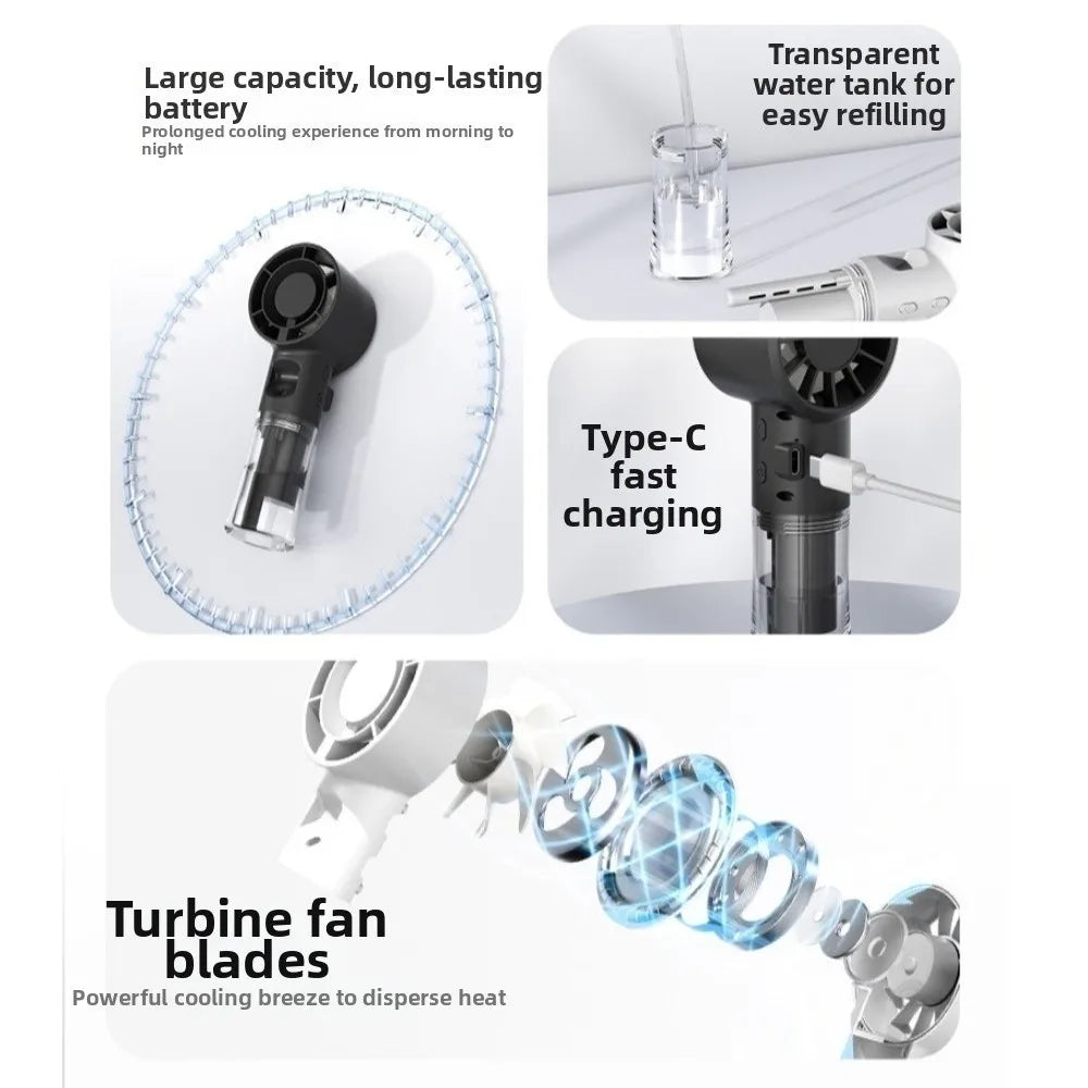 USB Rechargeable Handheld Misting Fan – 4 Speeds & Compact Handheld Misting Fan Axl