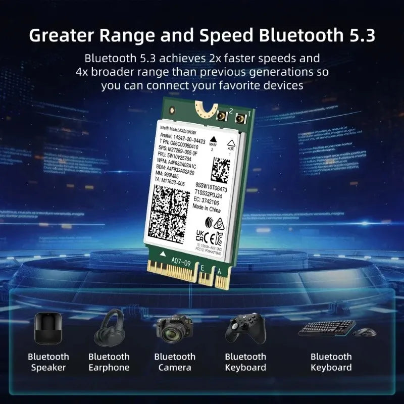 WiFi 6E AX210NGW NGFF Adapter Bluetooth 5.3 Tri-Band 5374Mbps Wireless Network Adapter Axl