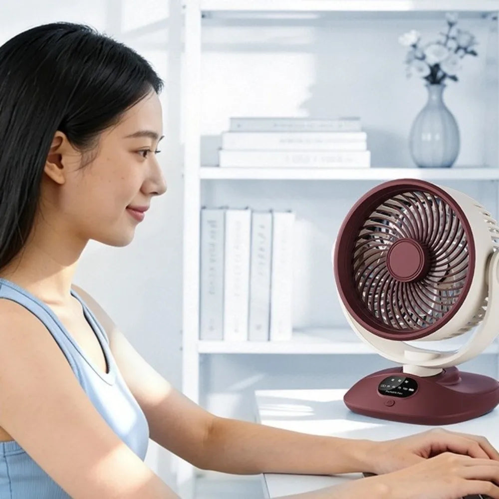 LED Desktop Fan – Type-C Rechargeable 120° Rotating Fan Desktop Electric Fan Axl