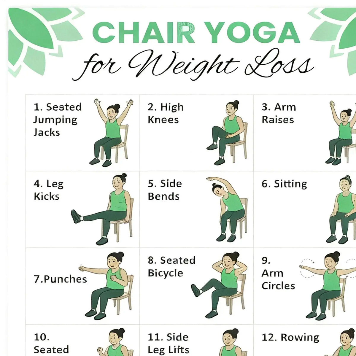 Chair Yoga Poster Set – 30-Day Workout Guide for Seniors Yoga Workout Poster Axl