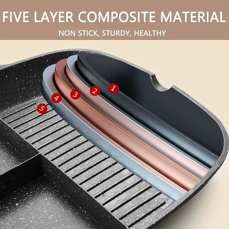 29cm Nonstick 3-Section Square Grill Pan | Induction Griddle Grill Pan Griddle Axl
