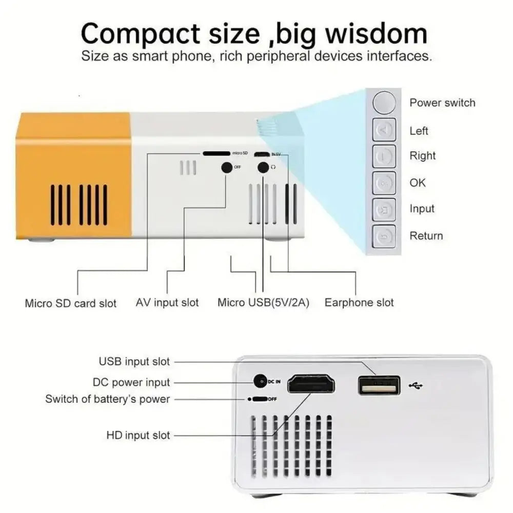 1080P Mini Portable Projector with Remote & Built-In Speaker Mini Projector Axl
