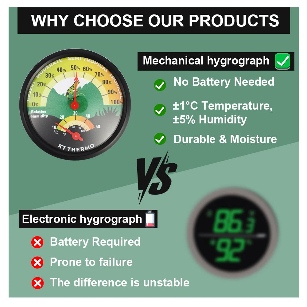 Reptile Terrarium Thermometer & Hygrometer – No Battery Terrarium Thermometer Axl