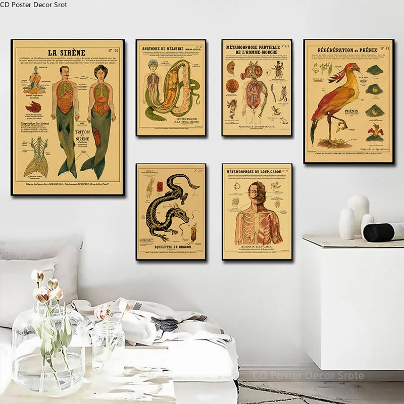 Curious Creatures Retro Kraft Paper Poster | Vintage Wall Art Vintage Wall Poster Axl