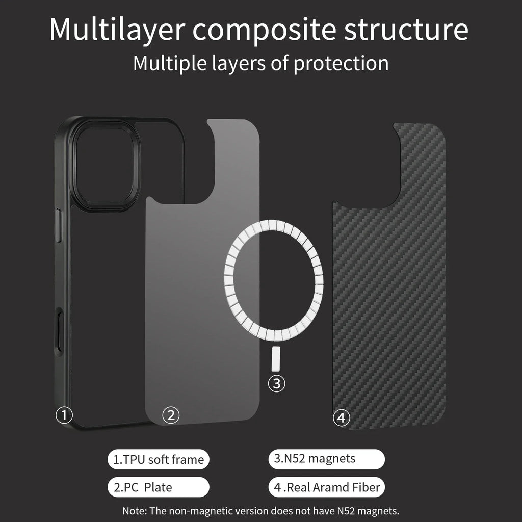 Carbon Fiber Armor iPhone Case – Metal Frame, Wireless Charging Phone Armor Case Axl